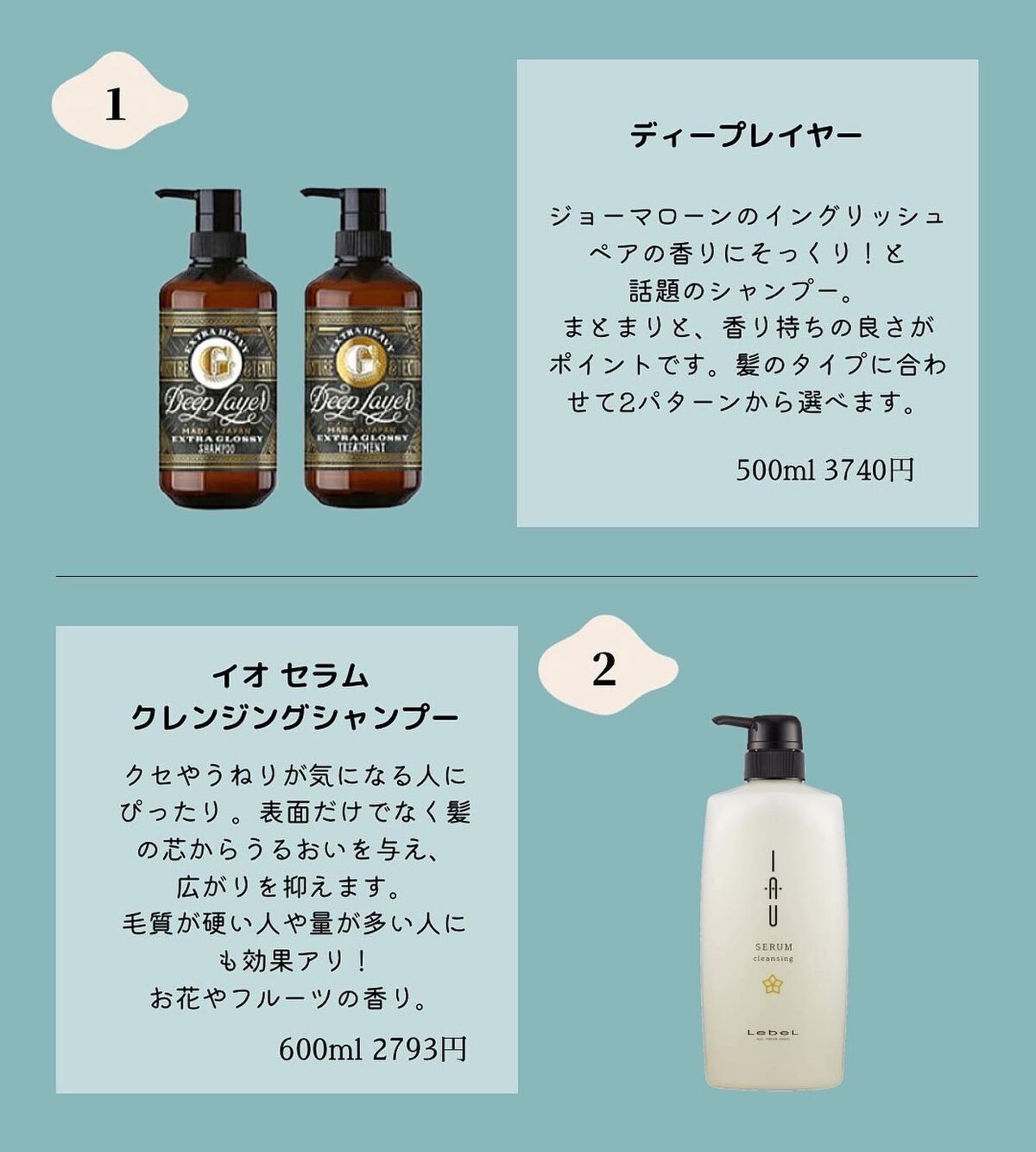 を使ったクチコミ（2枚目）