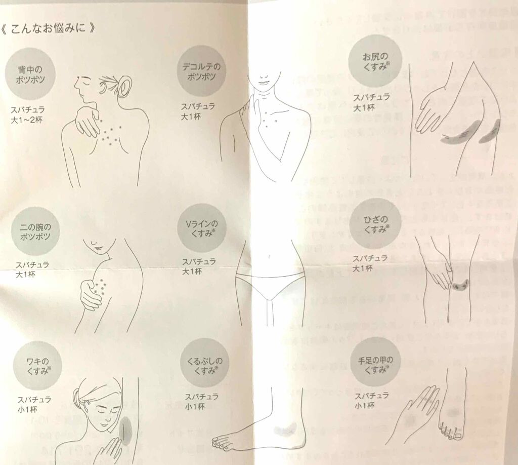 タカミスキンピールボディ/タカミ/ボディローションを使ったクチコミ(2枚目)