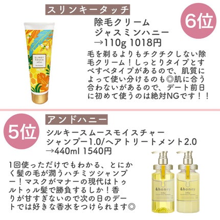 DHC ビタミンCハードカプセル/DHC/美容サプリメントを使ったクチコミ(4枚目)