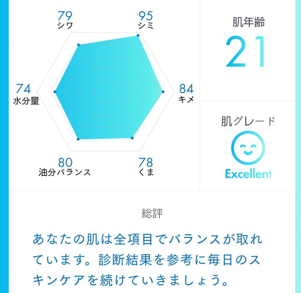 THREE バランシング クレンジング オイルジェル/THREE/クレンジングジェルを使ったクチコミ(2枚目)