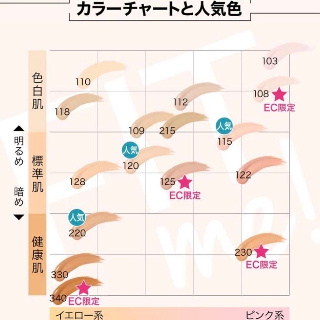 フィットミー リキッドファンデーション R/MAYBELLINE NEW YORK/リキッドファンデーションを使ったクチコミ(2枚目)