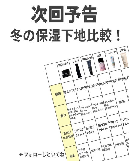 クリーム イン デイ/KANEBO/フェイスクリームを使ったクチコミ(10枚目)