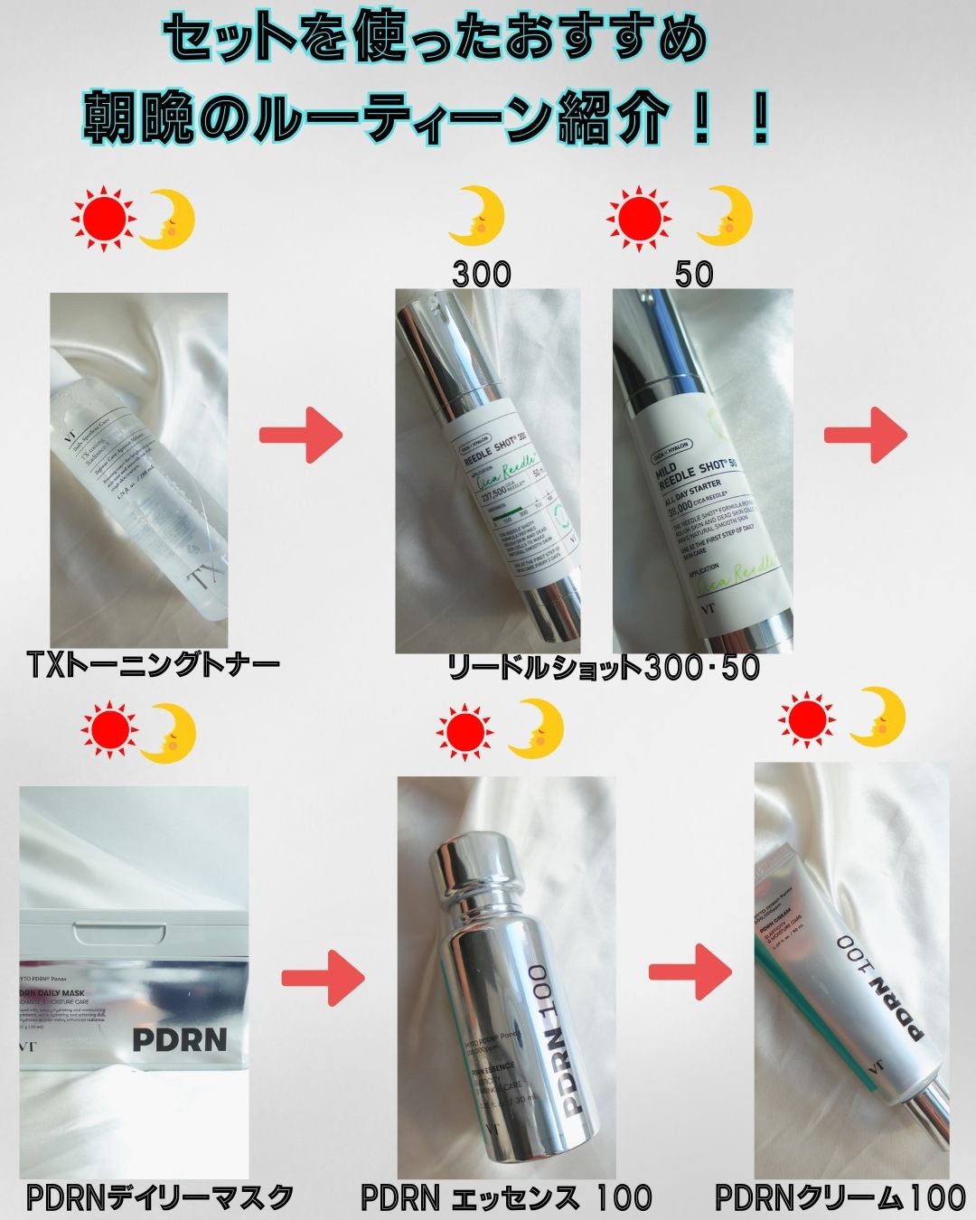 リードルショット300/VT/美容液を使ったクチコミ(2枚目)