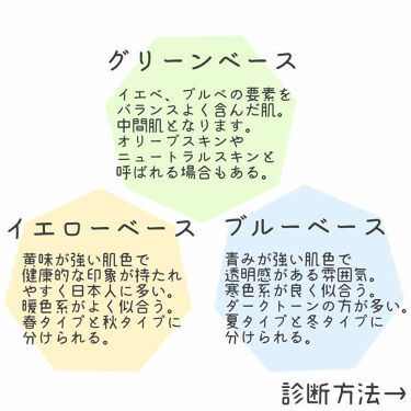 グリーンベースとは パーソナルカラーで髪色 メイクをアップデート 血管 白目の色でわかる似合う色診断 Lips