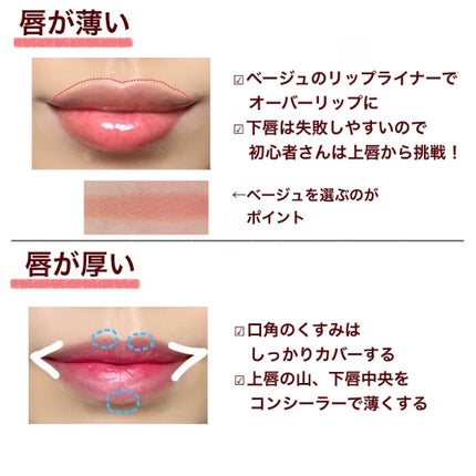 アヤミ on LIPS 「【コンプレックス解消メイク💄】もっとこうだったら良いのになと自..」(6枚目)