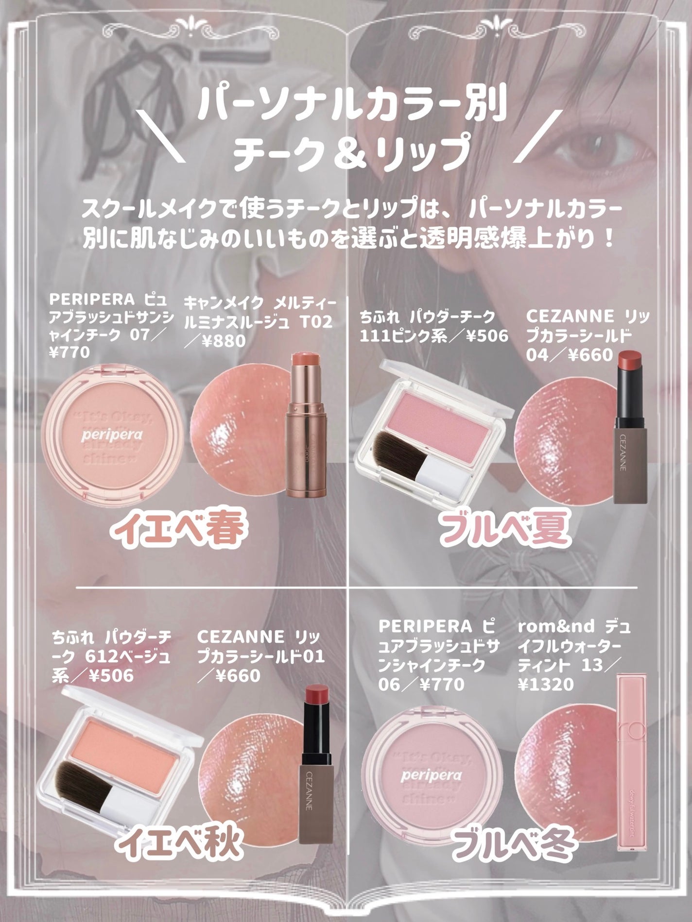 エテュセ ポアレスプライマー/ettusais/化粧下地を使ったクチコミ(8枚目)