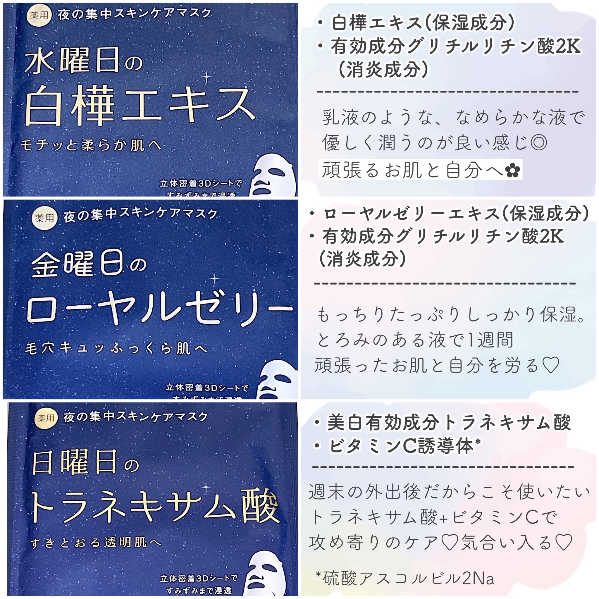 薬用金曜日のナイトスキンケアマスク[医薬部外品]/肌美精/シートマスク・パックを使ったクチコミ（3枚目）