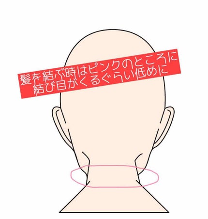 エンシェールズカラーバター/エンシェールズ/ヘアカラーを使ったクチコミ(3枚目)