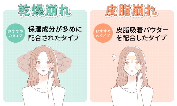 乾燥崩れが気になる人は保湿成分が多めに配合されたタイプ、皮脂崩れが気になる人は皮脂吸着パウダーを配合したタイプのフィックスミストがおすすめです。
