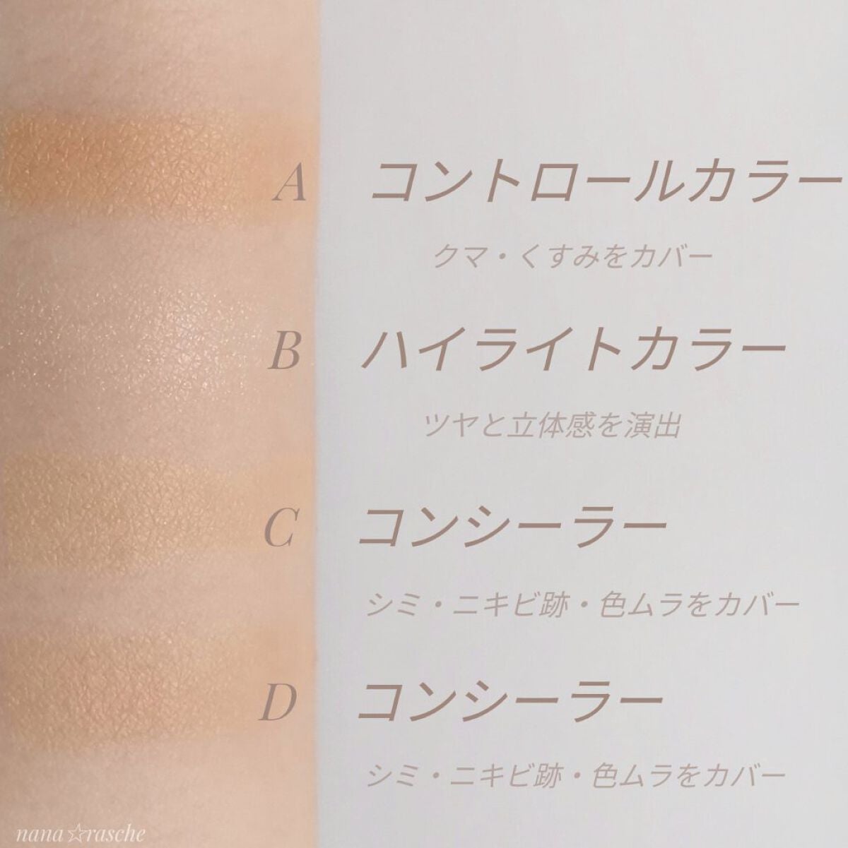 スキンリフレクト フレッシュ コンシーラー/ADDICTION/パレットコンシーラーを使ったクチコミ(4枚目)