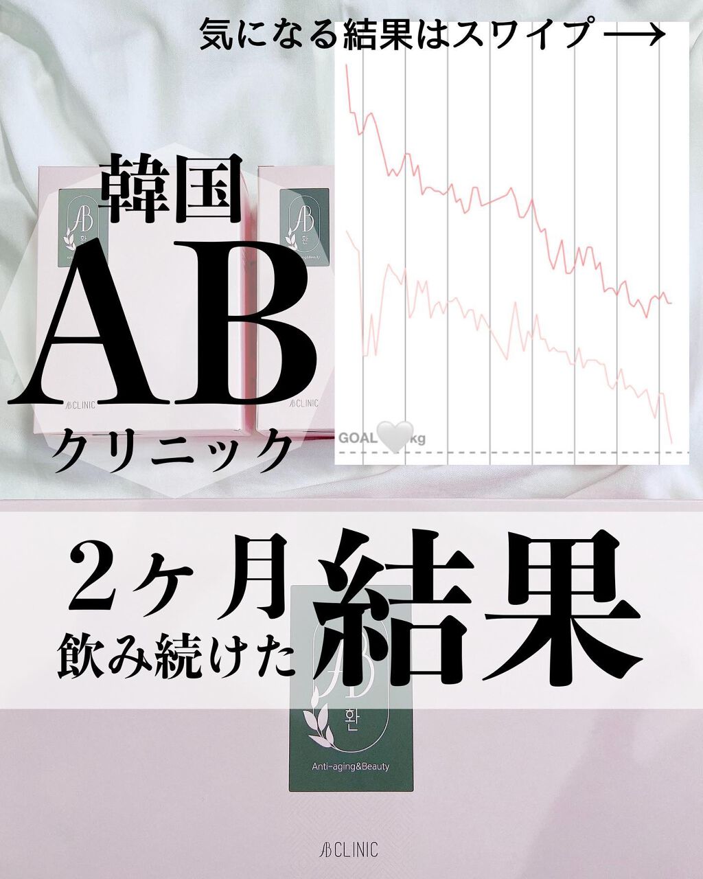 AB丸/韓国ABクリニック/ボディサプリメントを使ったクチコミ(1枚目)