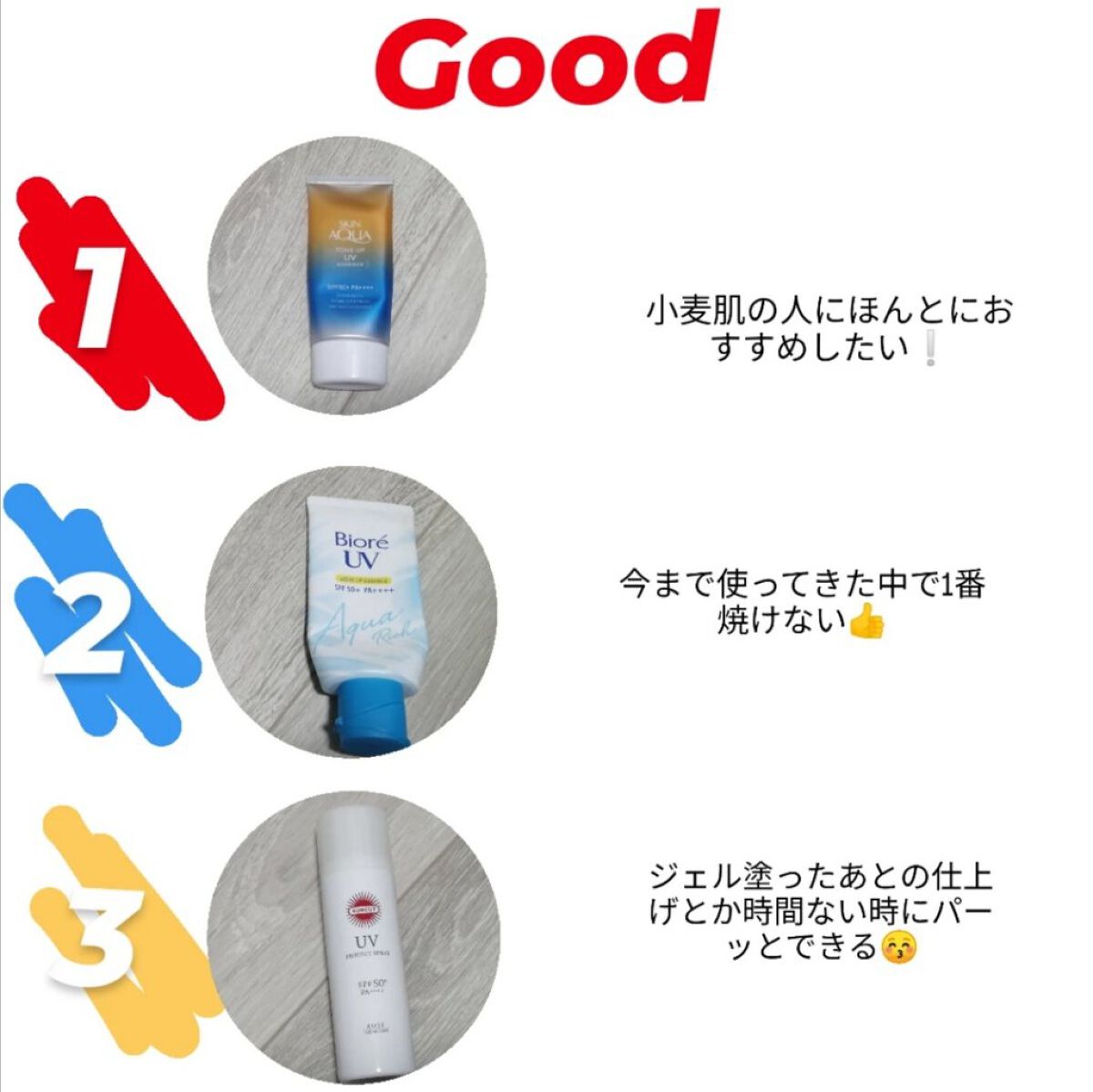 パラソーラ ネオイルミスキン UV エッセンス LV 【ネオイルミ ラベンダー】/パラソーラ/日焼け止め・UVケアを使ったクチコミ（2枚目）