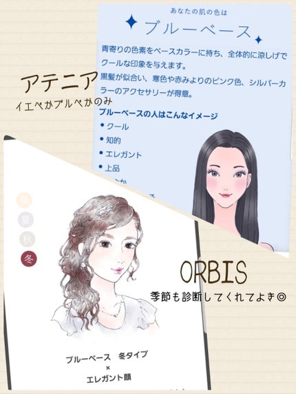 パーソナルカラー診断/Visée/その他を使ったクチコミ(2枚目)