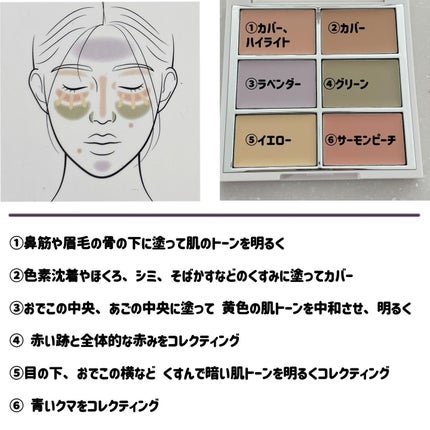 ディファイニングカバーコンシールフィットパレット/wakemake/パレットコンシーラーを使ったクチコミ(3枚目)