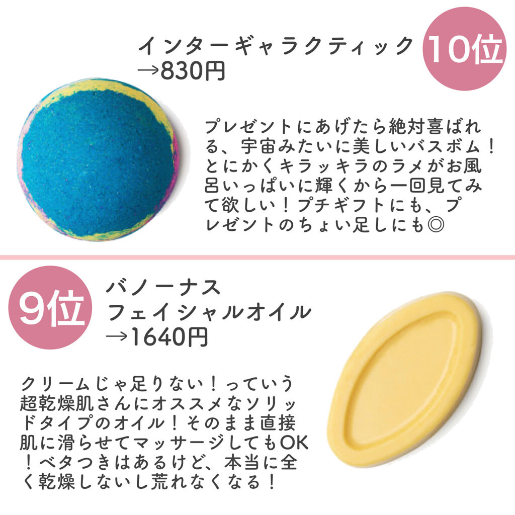 チャリティポット/ラッシュ/ボディローションを使ったクチコミ（2枚目）