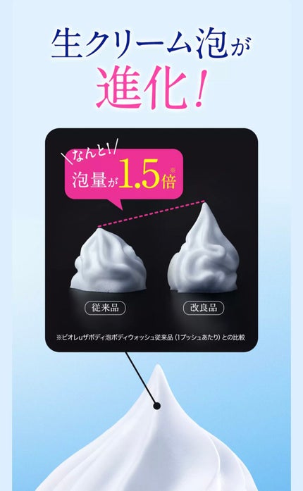 ザ ボディ 泡タイプ ブリリアントブーケの香り/ビオレu/ボディソープを使ったクチコミ(4枚目)