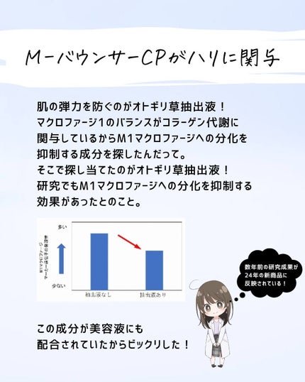 とまと村長@化粧品研究者 on LIPS 「9月発売のエリクシールがすごい!ドラックストアで予約しに行った..」(4枚目)