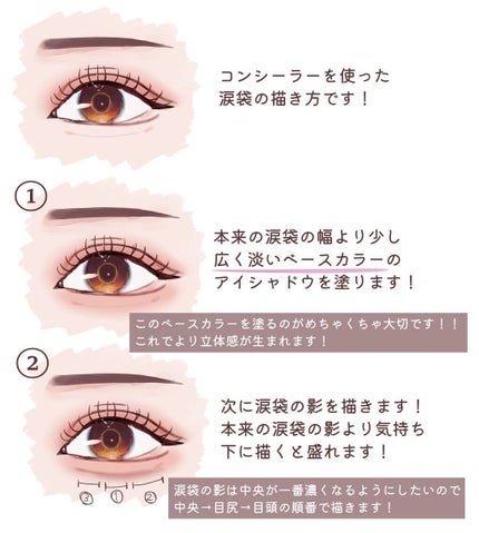 カバーパーフェクション チップコンシーラー/the SAEM/リキッドコンシーラーを使ったクチコミ(2枚目)