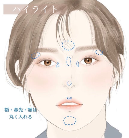 アートクラスバイロダン シェーディング/too cool for school/シェーディングを使ったクチコミ(3枚目)