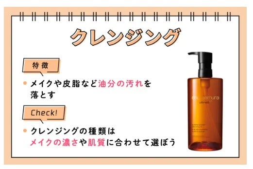 スキンケアの順番を詳しく解説!朝・夜の目的の違いや韓国・メンズケア方法もの画像