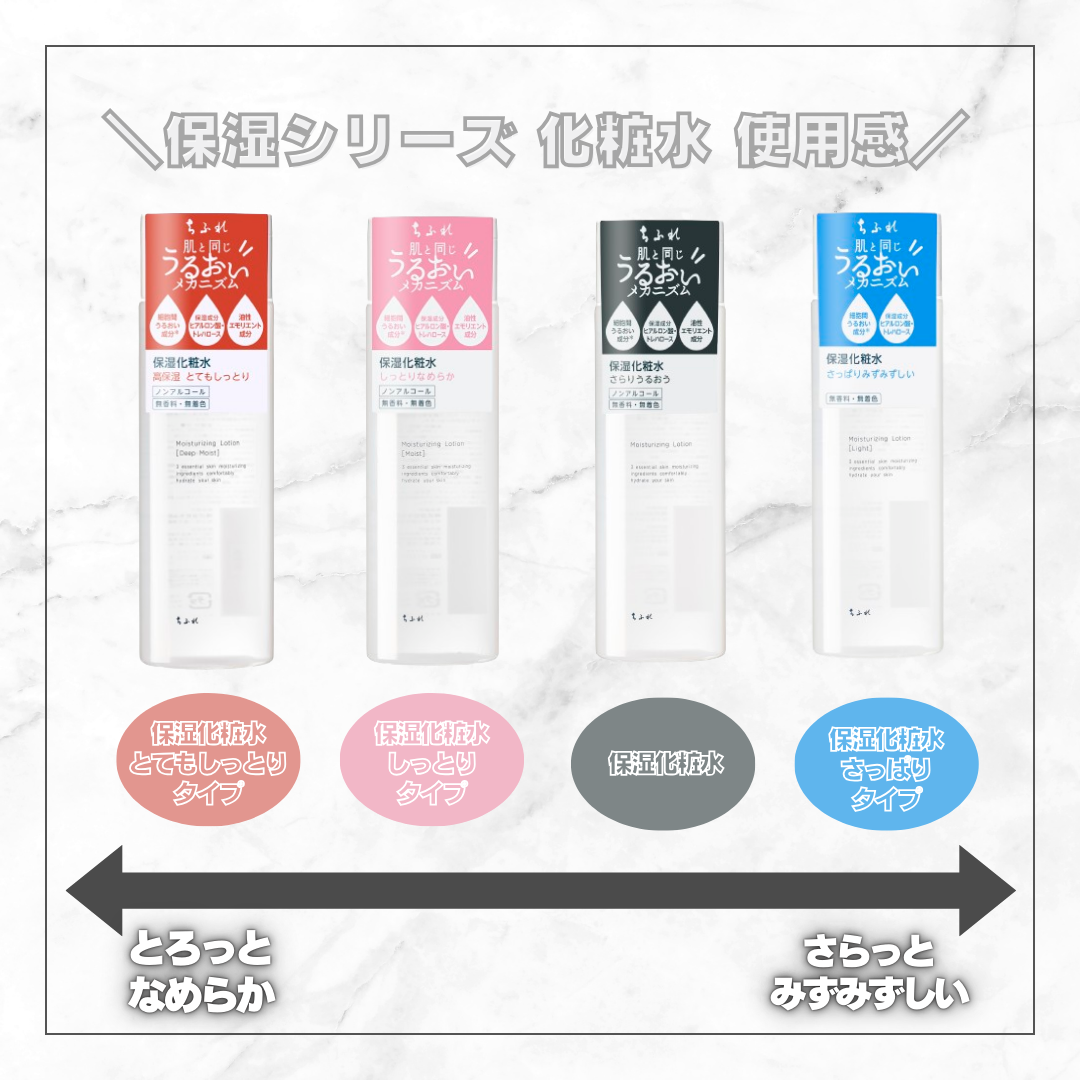 保湿乳液/ちふれ/乳液を使ったクチコミ（2枚目）