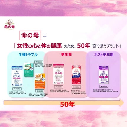 命の母ホワイト(医薬品)/命の母/その他を使ったクチコミ(4枚目)