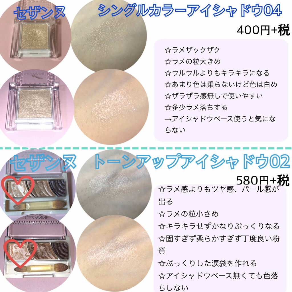 ジューシーピュアアイズ/キャンメイク/アイシャドウパレットを使ったクチコミ（2枚目）