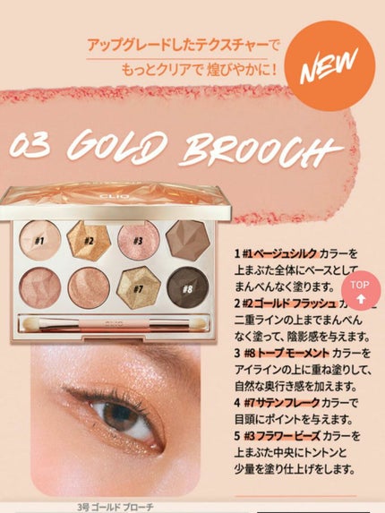 プリズム エアー アイ パレット/CLIO/アイシャドウパレットを使ったクチコミ(2枚目)