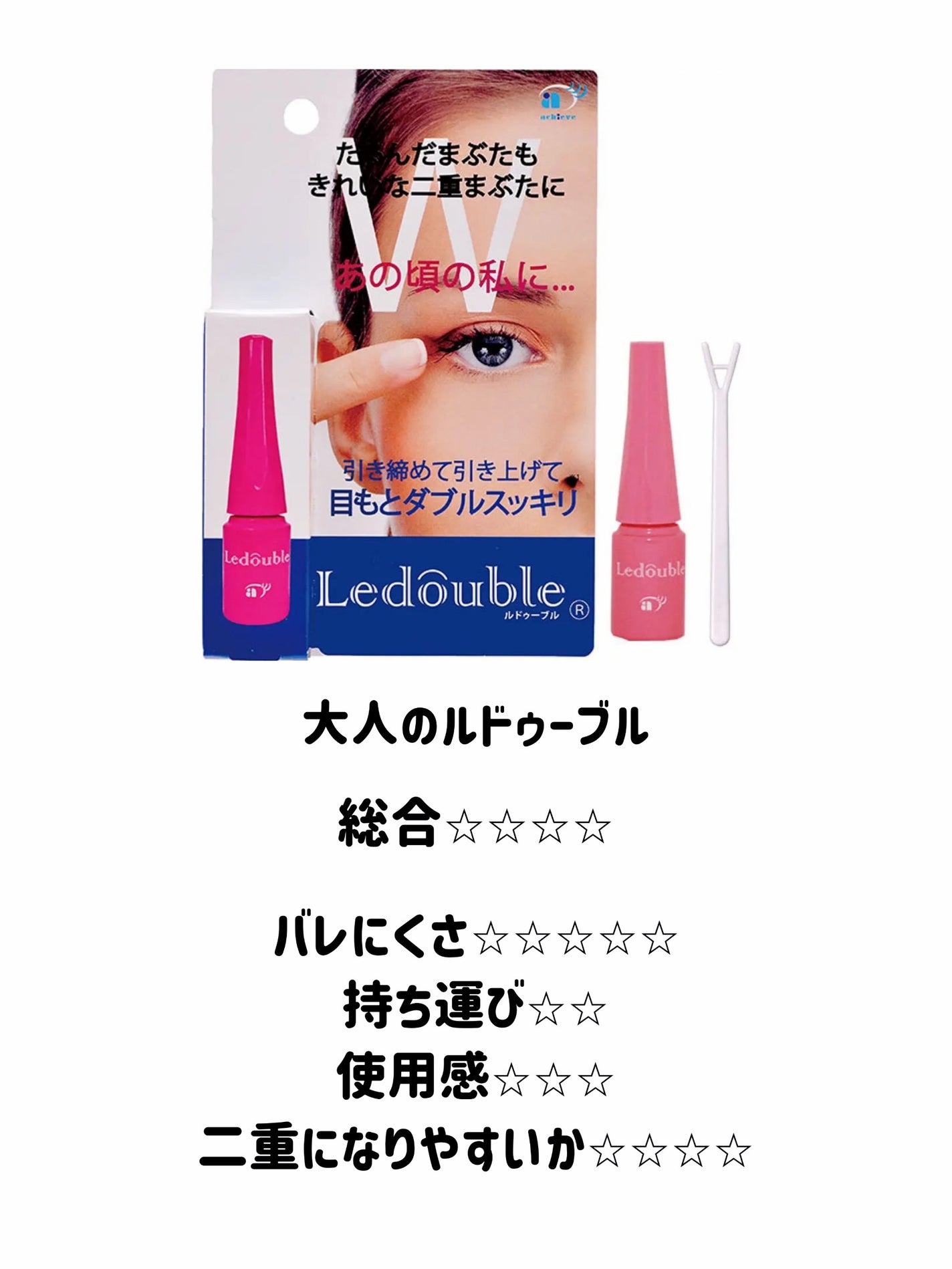 アイトーク/アイトーク/二重まぶた用アイテムを使ったクチコミ(5枚目)