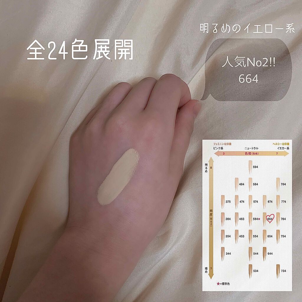 皮脂テカリ防止下地/CEZANNE/化粧下地を使ったクチコミ(2枚目)