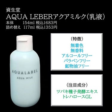 アクアミルク 145ml/アクアレーベル/乳液の画像