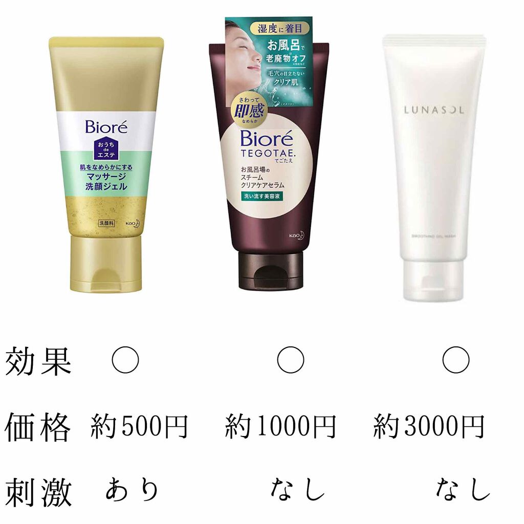 てごたえ お風呂場のスチームクリアケアセラム / ビオレの口コミ