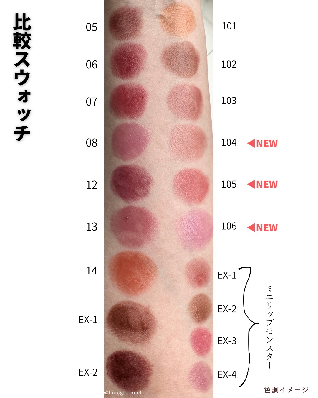 限定色レビュー】ケイト リップモンスター｜KATEの人気色を比較