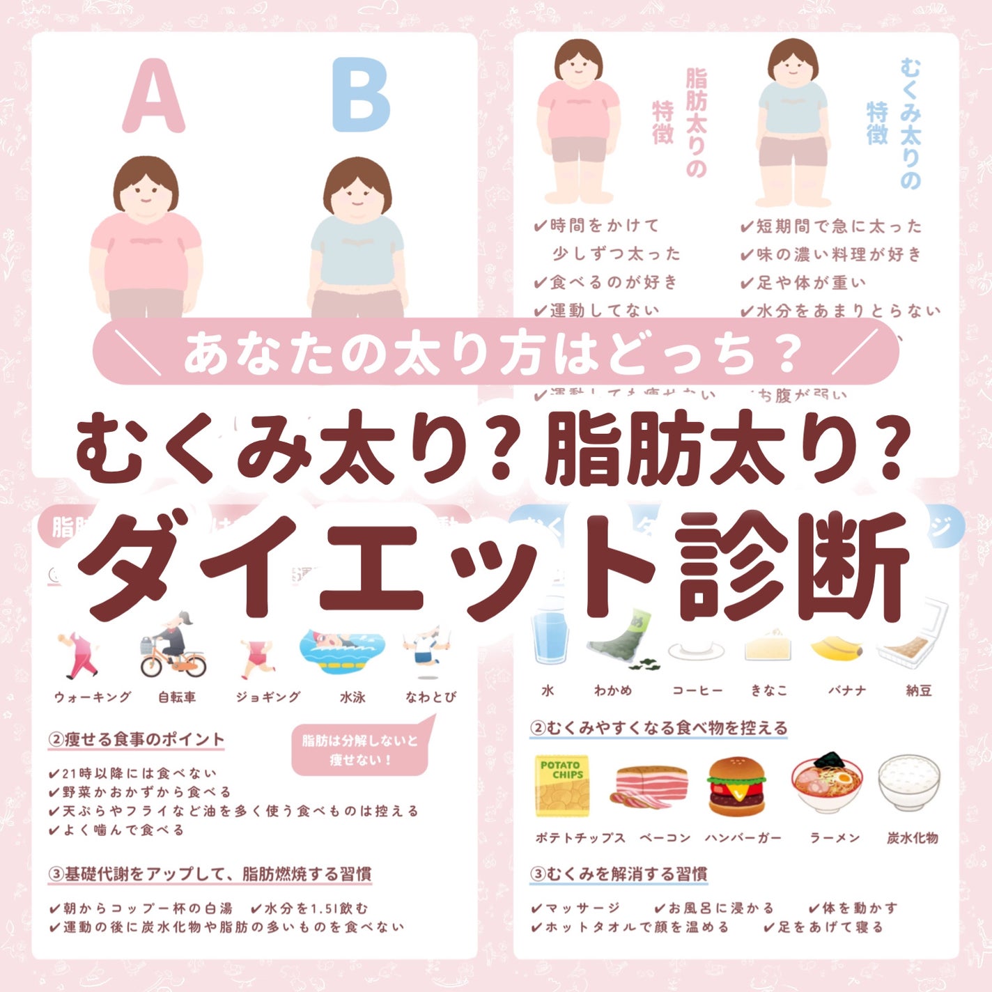 寝ながらメディキュット ロング/メディキュット/着圧ソックス・レギンスを使ったクチコミ(1枚目)