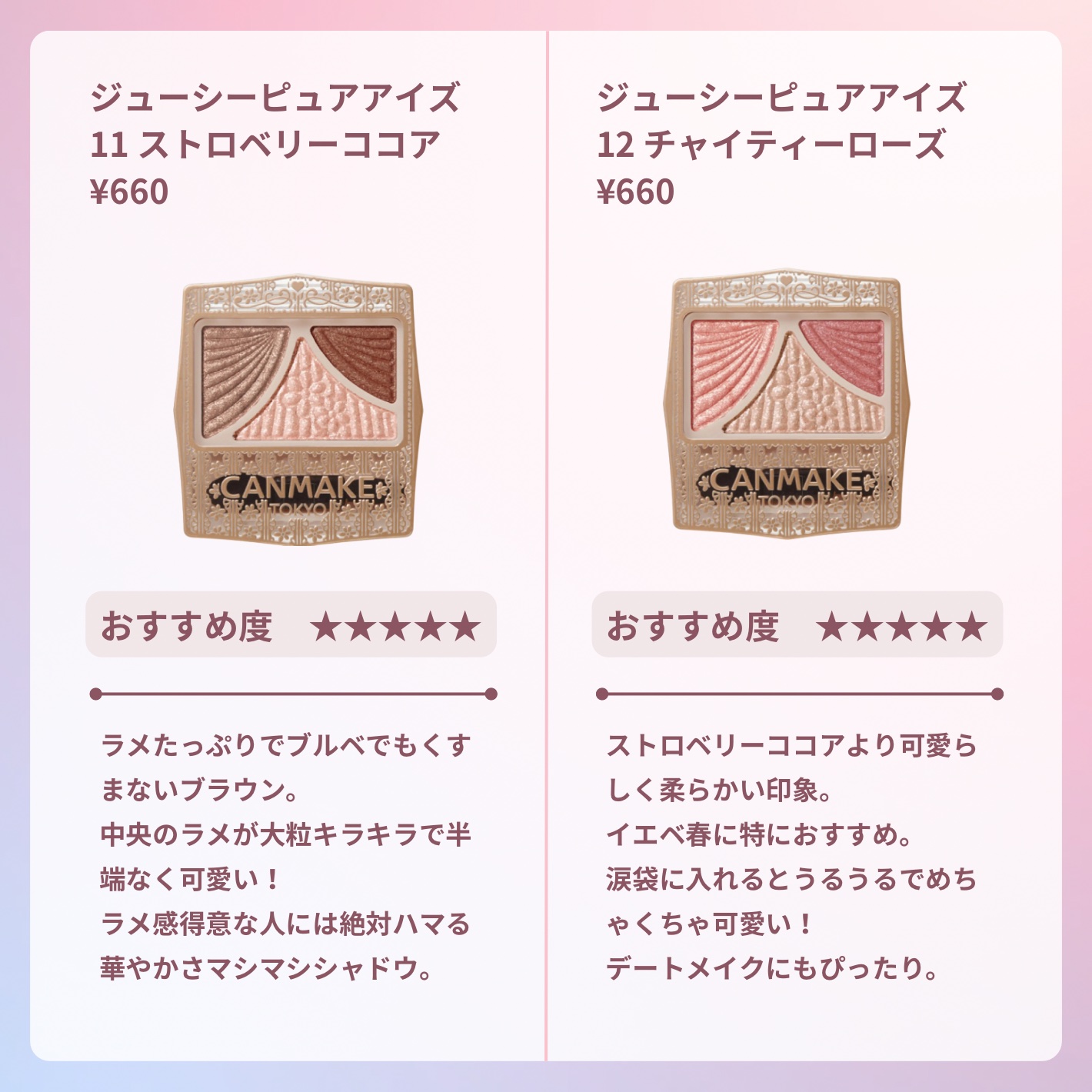 ジューシーピュアアイズ/キャンメイク/アイシャドウパレットを使ったクチコミ（2枚目）