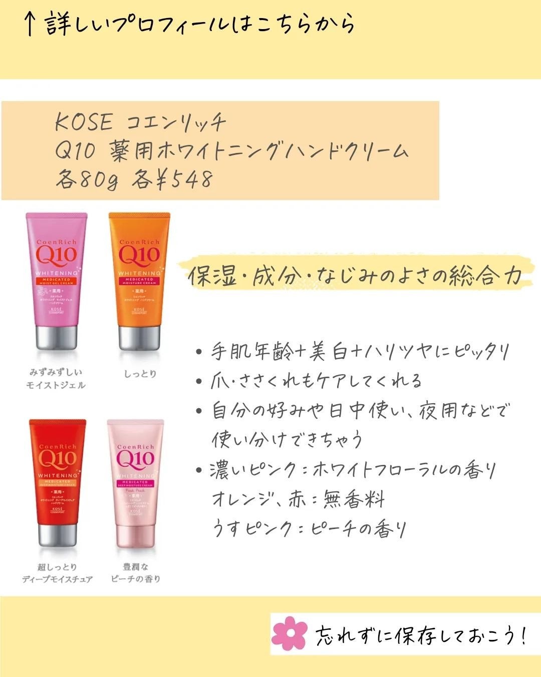 MICOKA☆フォロバ on LIPS 「手が乾燥気味のMICOKAです😳実は手って顔の次に..」(5枚目)