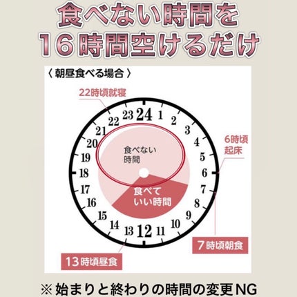 ミリミリ|美容アカウント on LIPS 「こんな人におすすめ/☑︎気持ちが長続きしない☑︎たくさん食べる..」(5枚目)