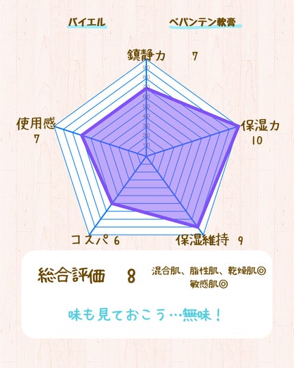 ブン on LIPS 「←他の投稿はここから🍁いつもご覧いただきありがとうございます🐿..」(6枚目)