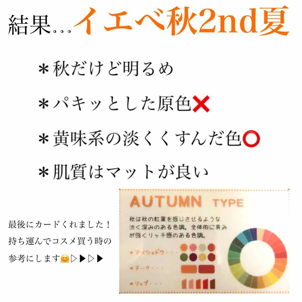 自己紹介/雑談/その他を使ったクチコミ（3枚目）