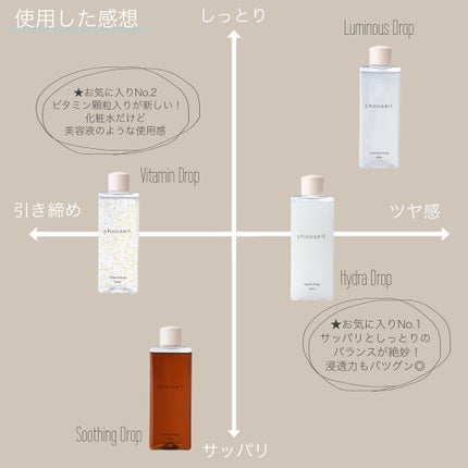 エッセンスローション V /chooseit./化粧水を使ったクチコミ(8枚目)