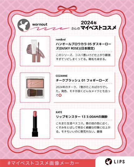 wornout on LIPS ãð2024幎ãã€ãã¹ã³ã¹ãŸãšãðåããŠäœ¿ãåãã§ã¯ãªãïŒãã¹ã³..ãïŒ6æç®ïŒ