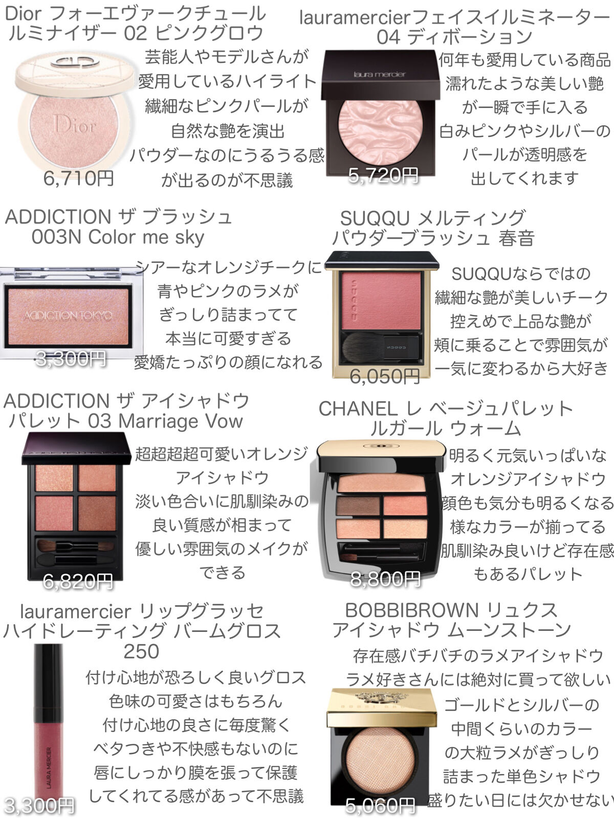 フェイスイルミネーター/ローラ メルシエ/パウダーハイライトを使ったクチコミ（2枚目）