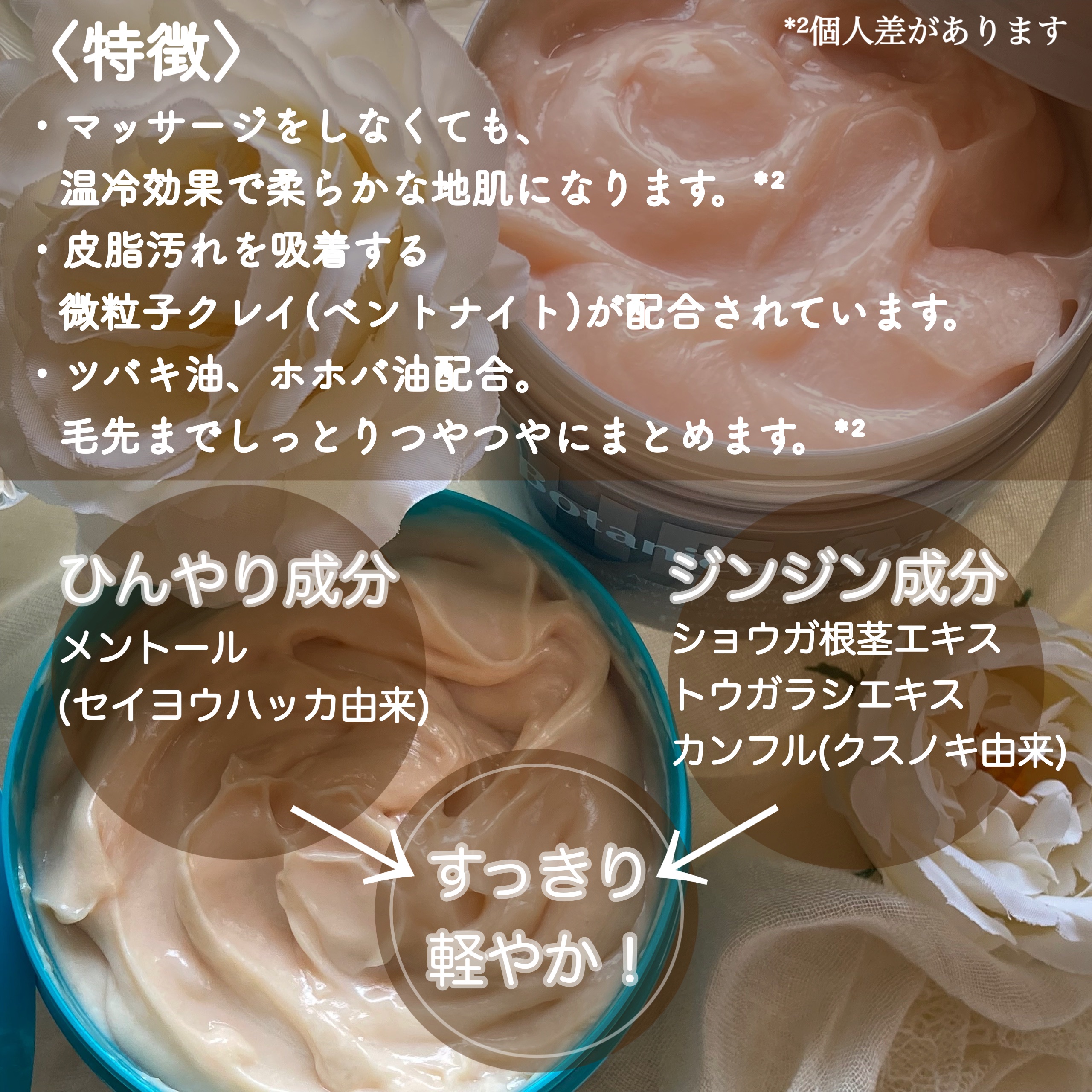 ボタニカルヘッドスパ/髪質改善研究所/頭皮トリートメントを使ったクチコミ（2枚目）