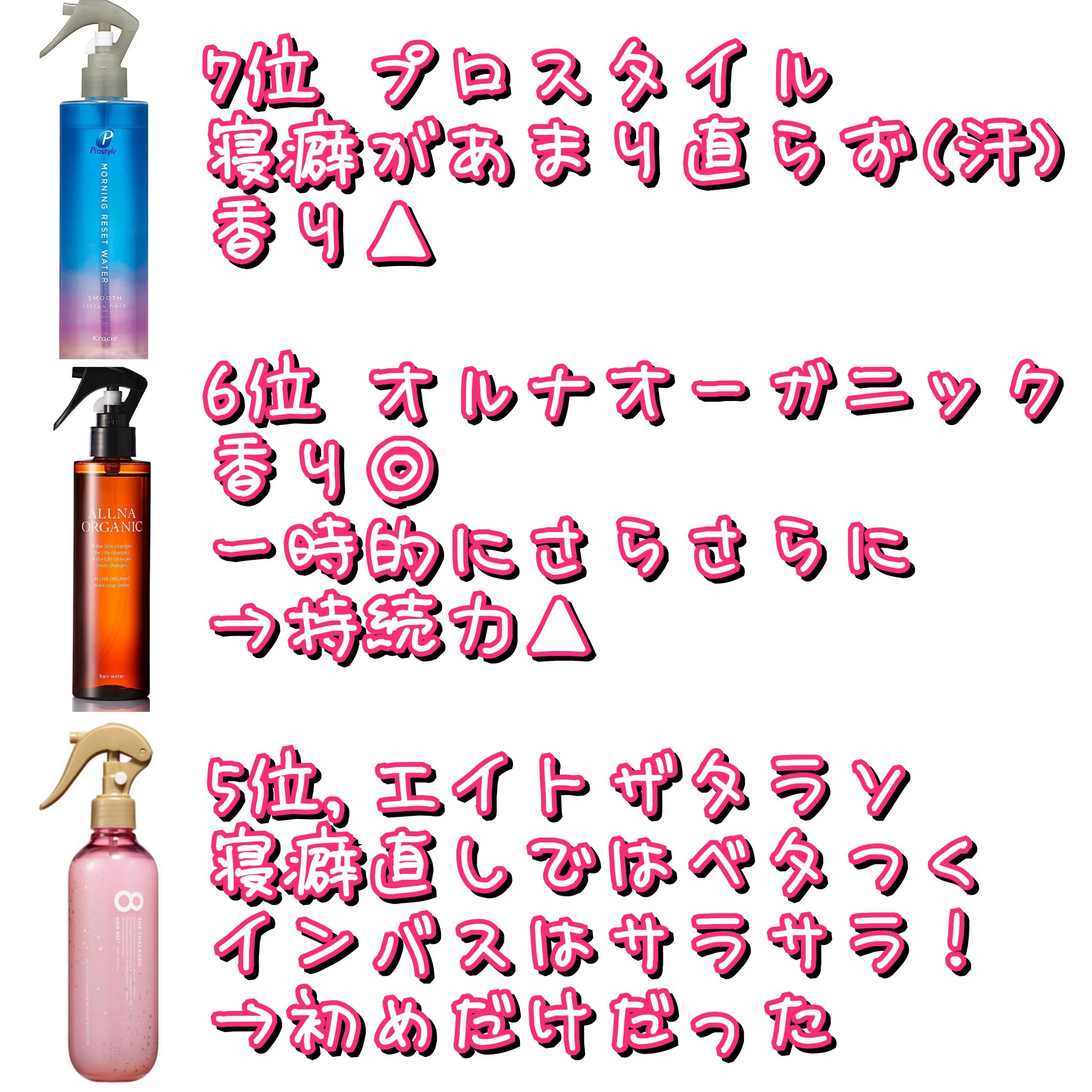 ヘアウォーター/大島椿/プレスタイリング・寝ぐせ直しを使ったクチコミ（2枚目）