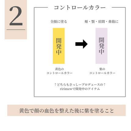 を使ったクチコミ(3枚目)