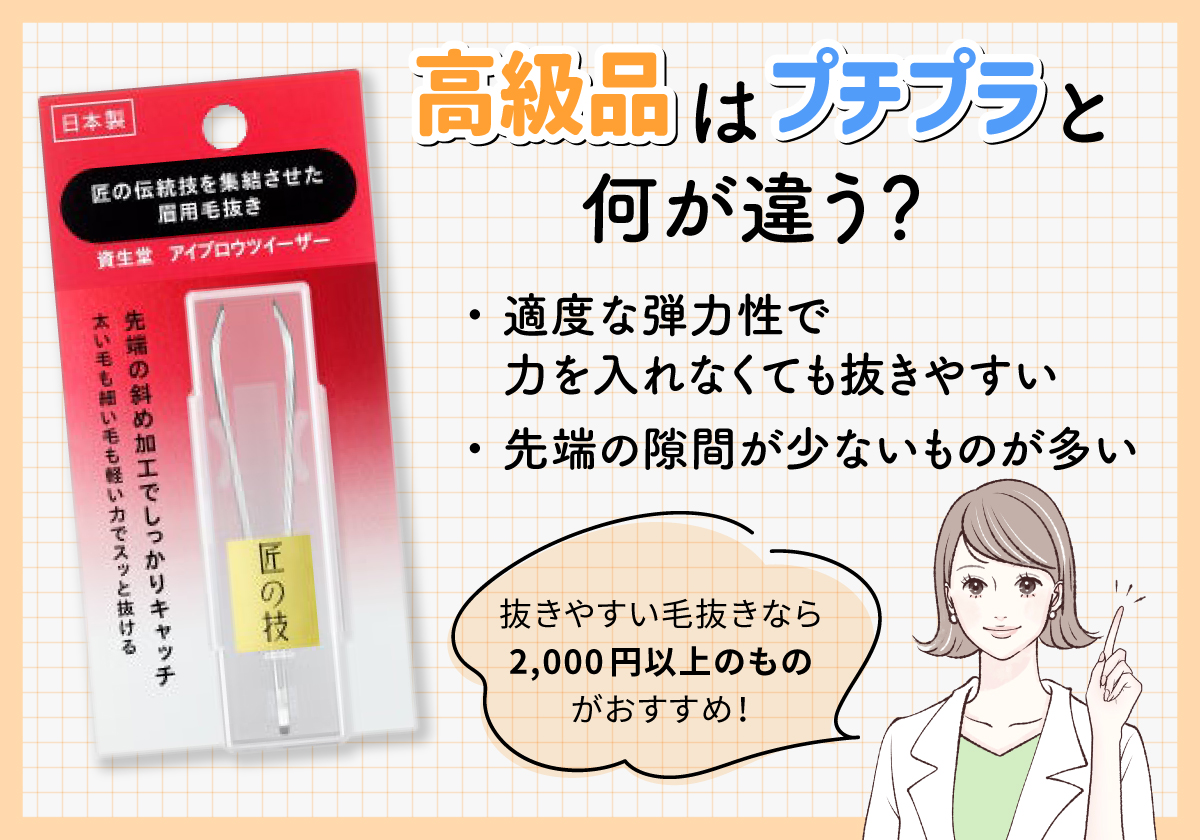 高級品はプチプラと何が違う？プチプラと比べて適度な弾力性で、力を入れなくても抜きやすい。先端の隙間が少ないものが多い。抜きやすい毛抜きなら2,000円以上のものがおすすめ！