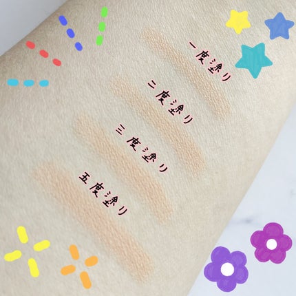 アイブロウエンハンサー/Visée/その他アイブロウを使ったクチコミ(3枚目)