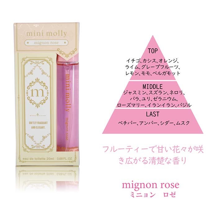 ソヨンちゃん on LIPS 「【minimollyオードトワレミニョンロゼ】20ml/¥50..」(2枚目)