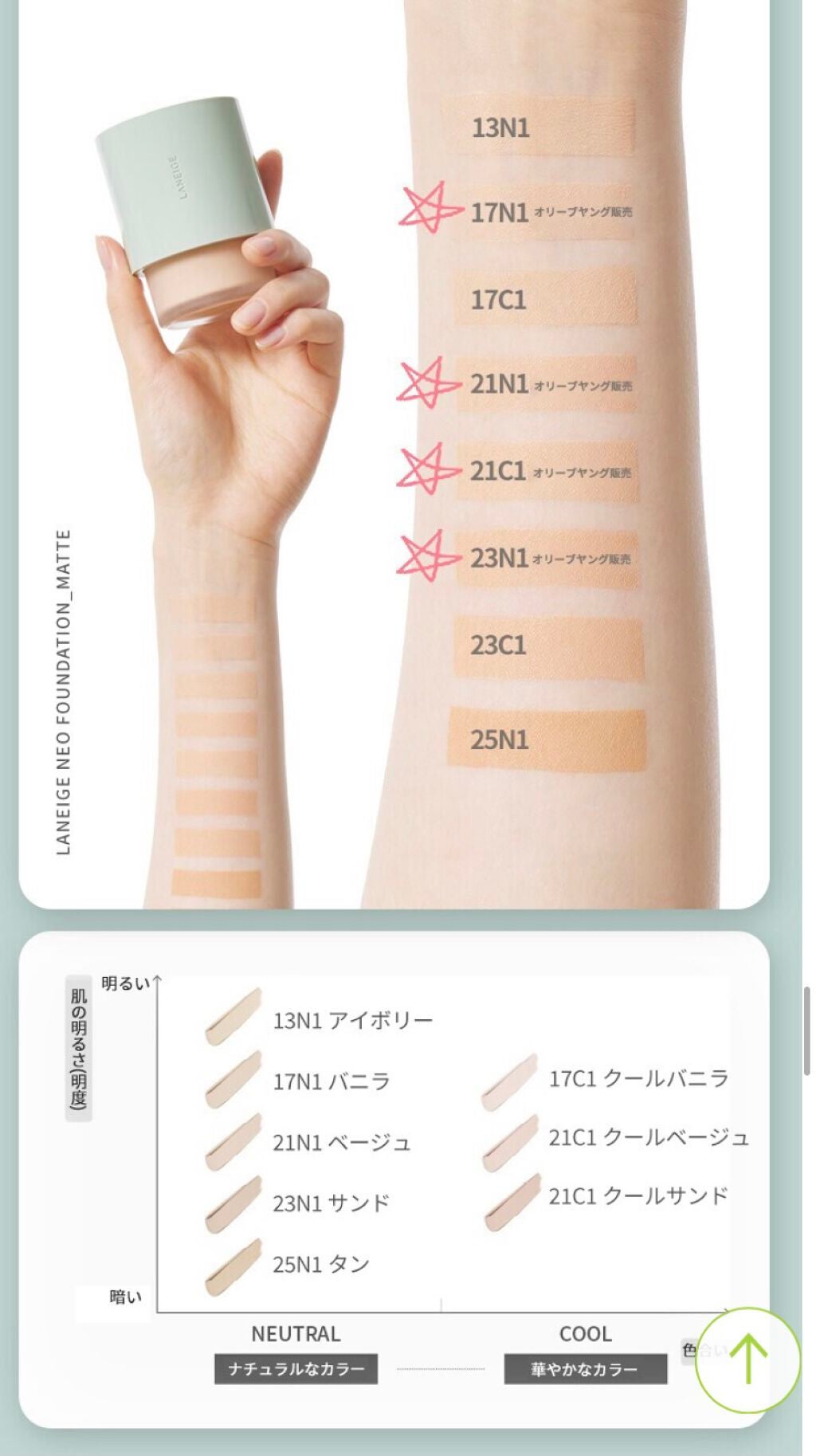 ネオファンデーション/LANEIGE/リキッドファンデーションを使ったクチコミ(5枚目)