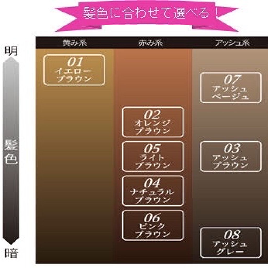 カラーリングアイブロウ/ヘビーローテーション/眉マスカラを使ったクチコミ（2枚目）